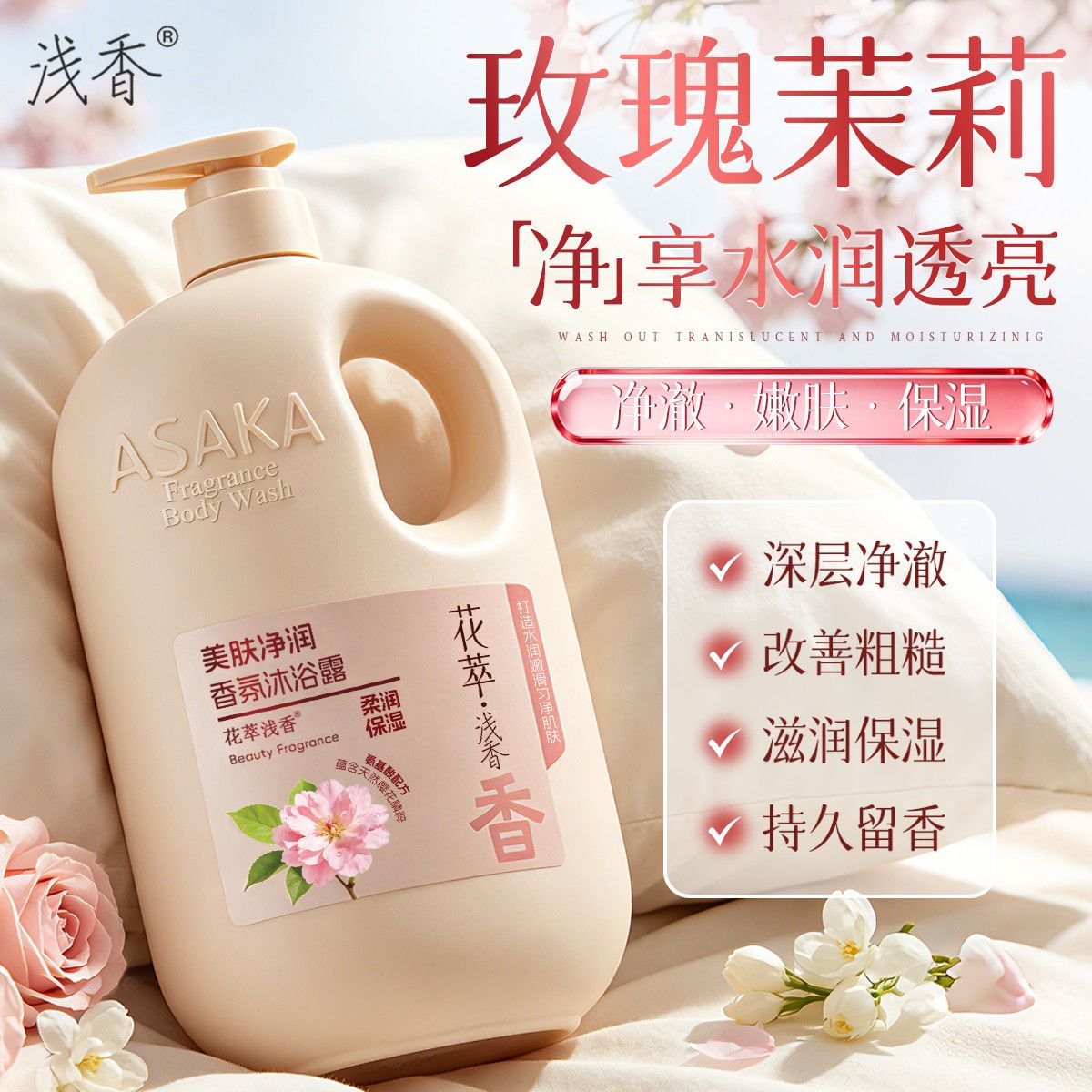Perfume Fragrance Families - Gel Doccia Profumato Rosa e Gelsomino,